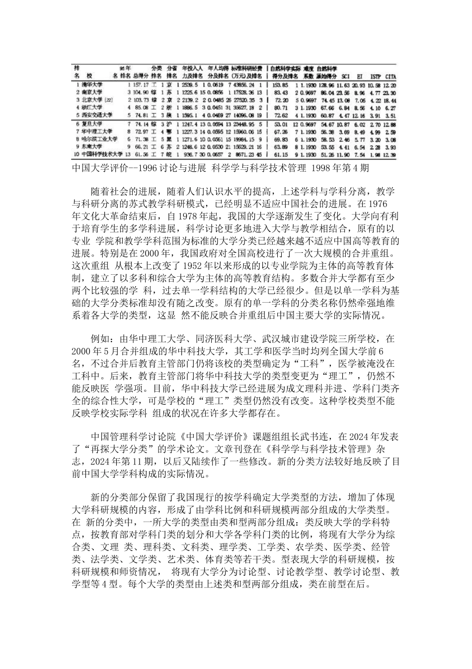 武书连2024中国734所不同类型大学多项指标排行榜_第2页