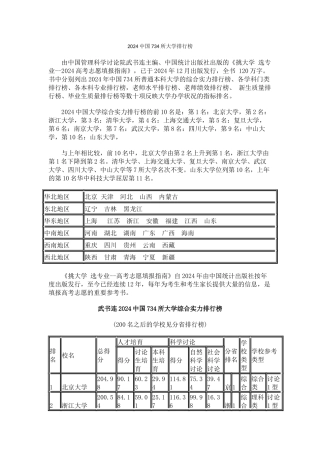 武书连2024中国734所大学排行榜