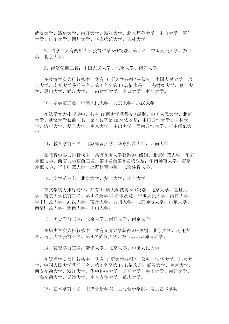 武书连2024中国734所大学各学科排行榜_第3页