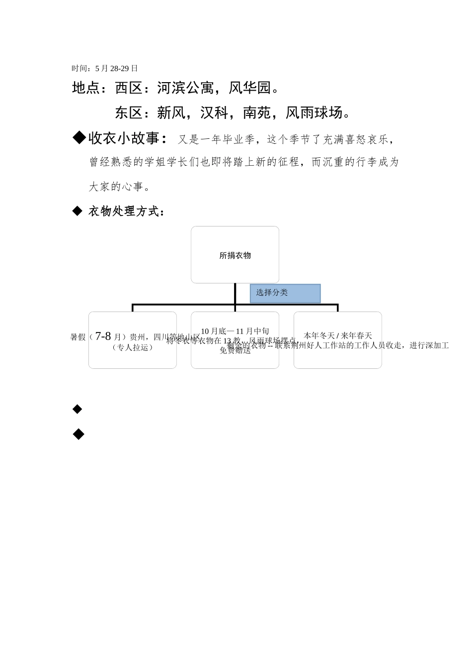 毕业捐衣宣传页_第1页
