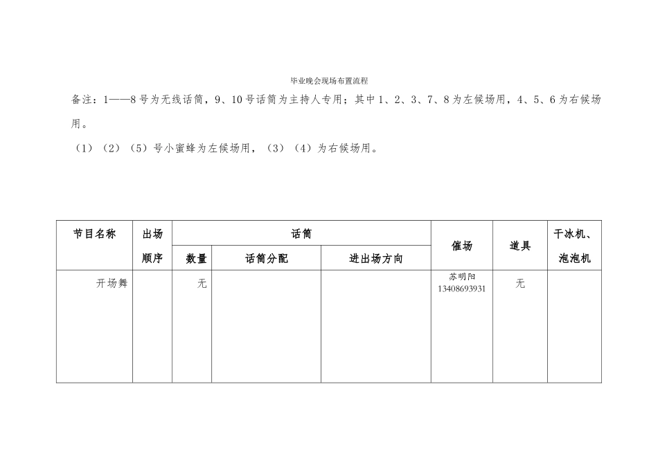 毕业晚会现场布置流程表最终_第1页