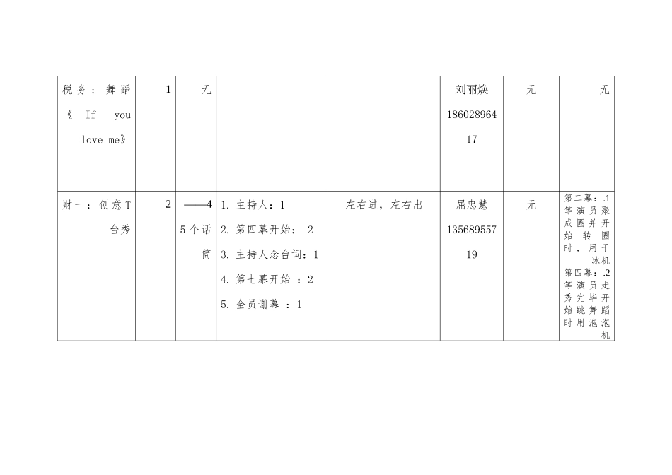 毕业晚会现场布置流程表最终_第2页