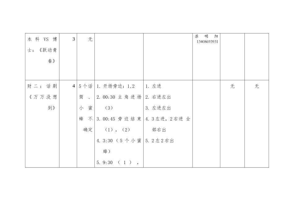 毕业晚会现场布置流程表最终_第3页