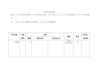 毕业晚会现场布置流程表最终
