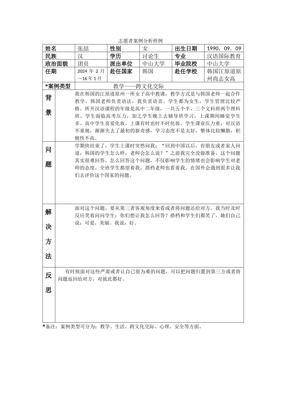 江原-尚志女高-张喆-案例分析_第1页