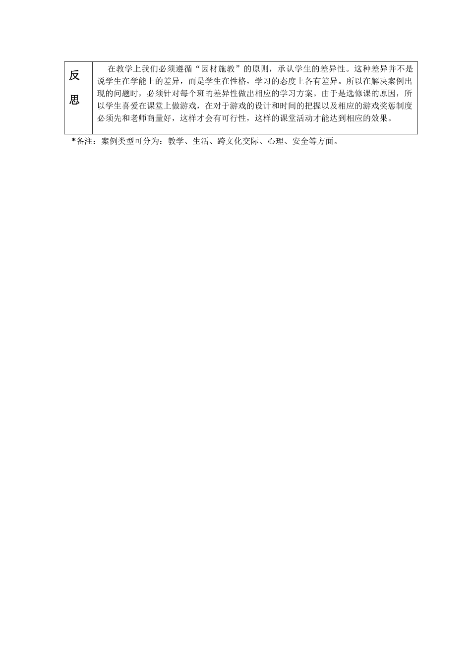江原-束草女高-鲁平-案例分析_第2页