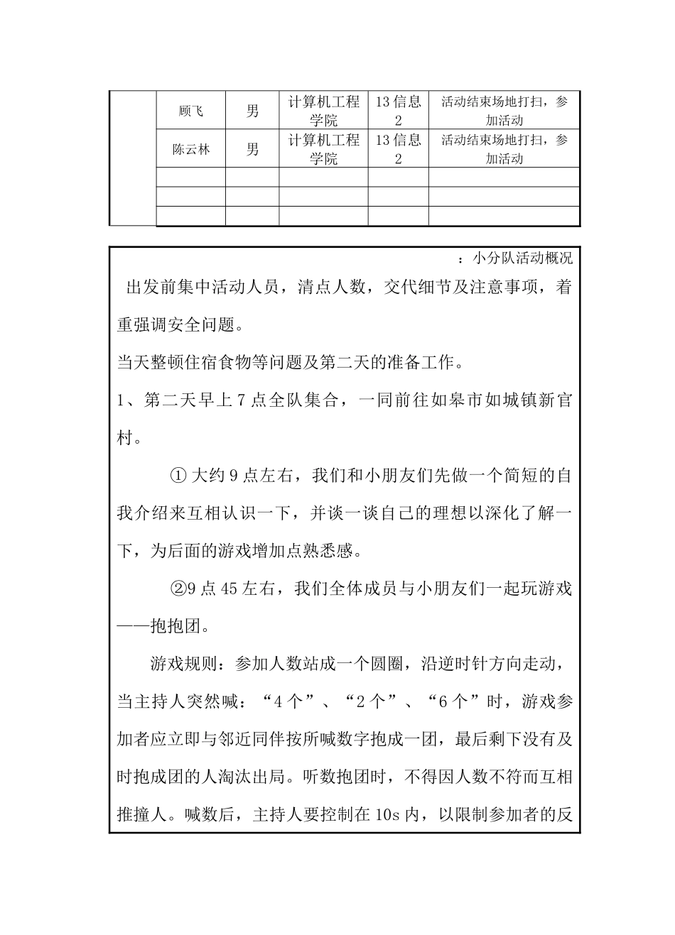 江苏理工学院Dream-High志愿行如皋小分队_第2页