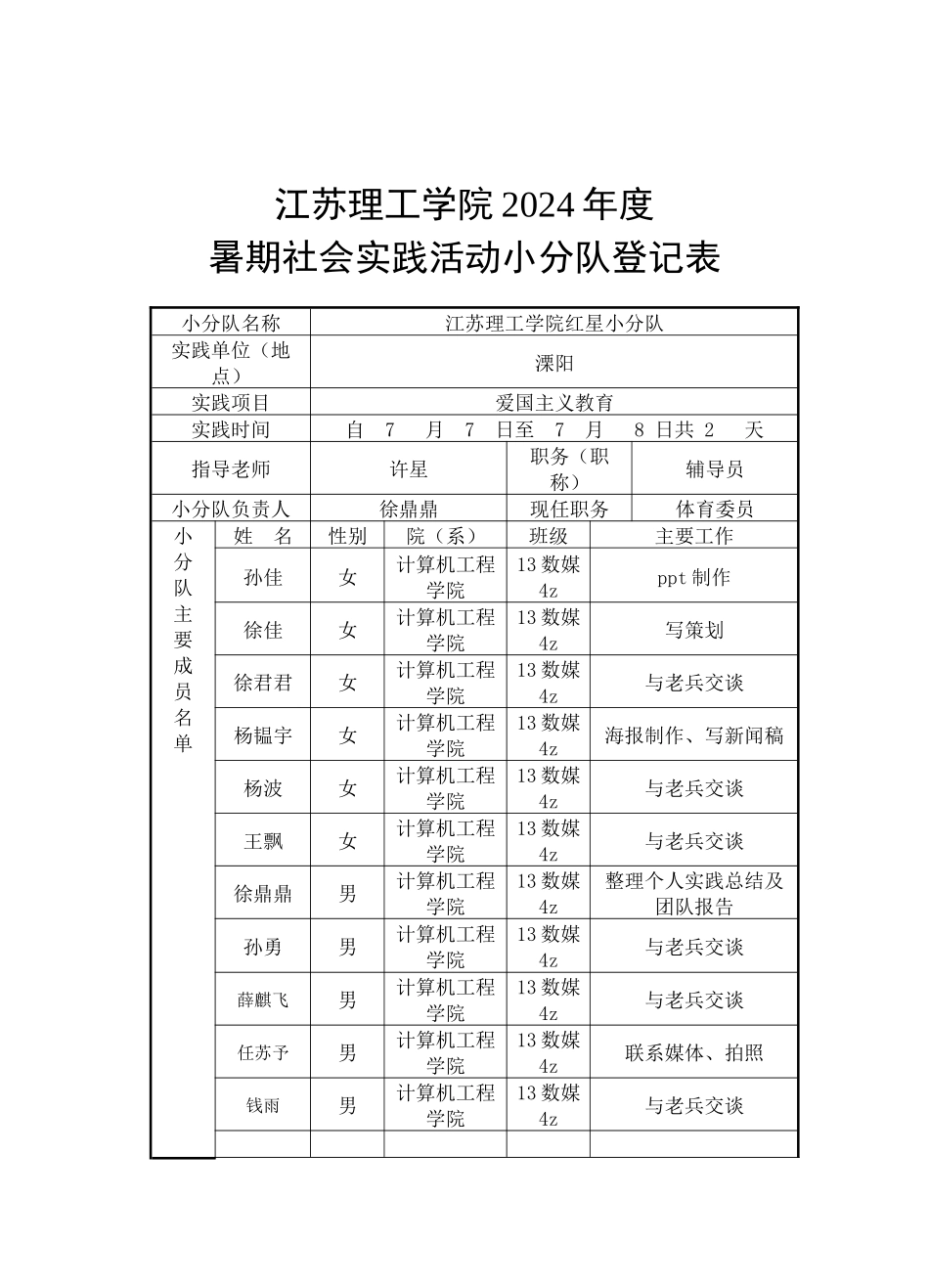 江苏理工学院红星小分队_第1页