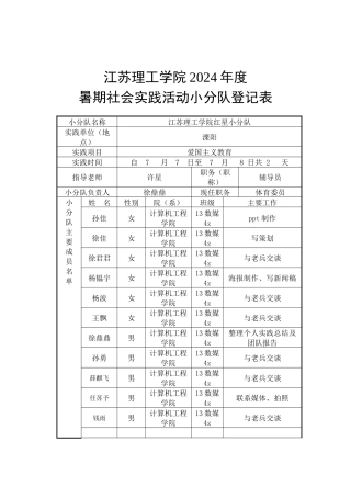 江苏理工学院红星小分队