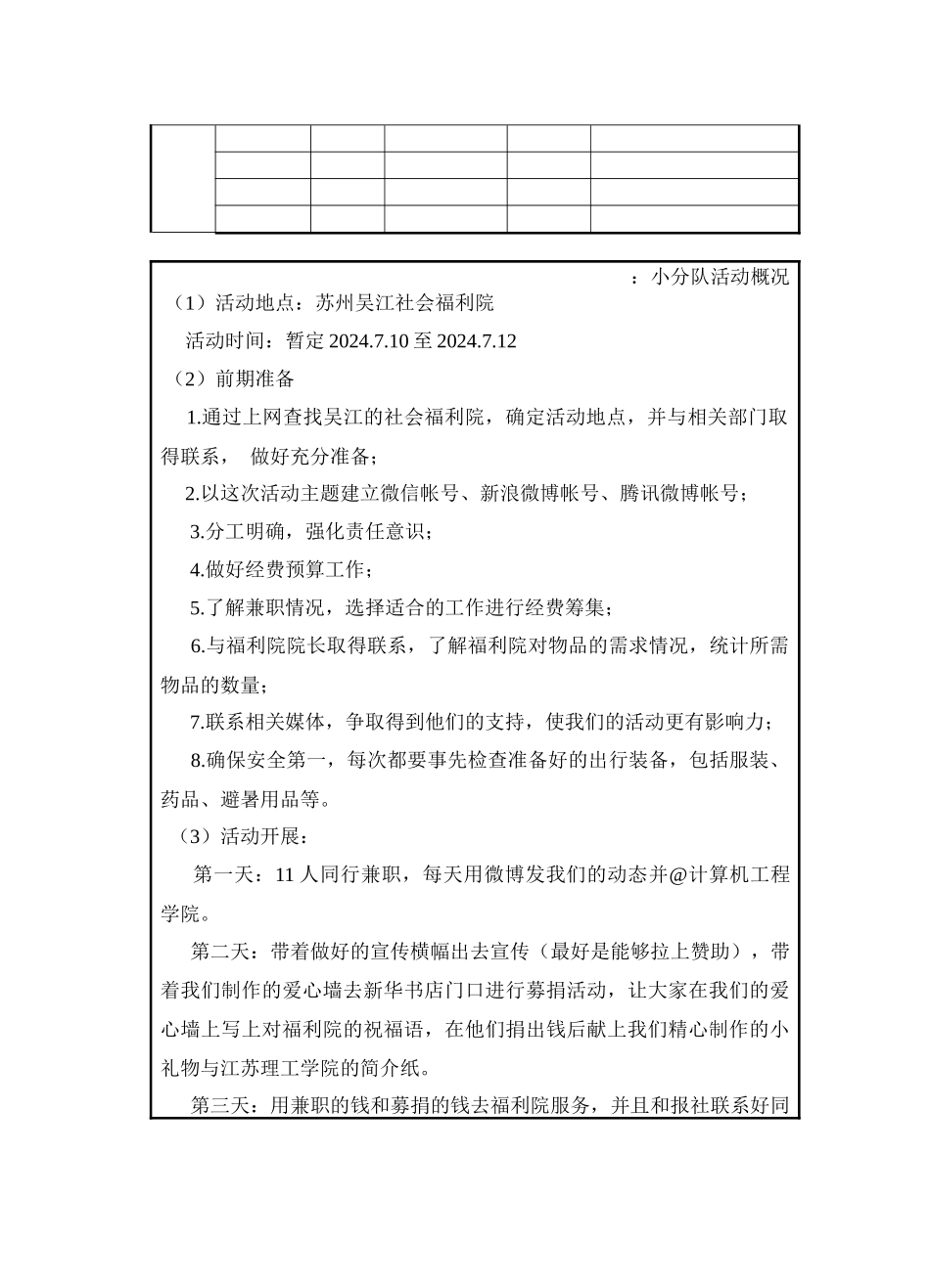 江苏理工夏日余荫小分队_第2页