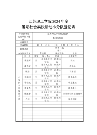 江苏理工学院风之影队