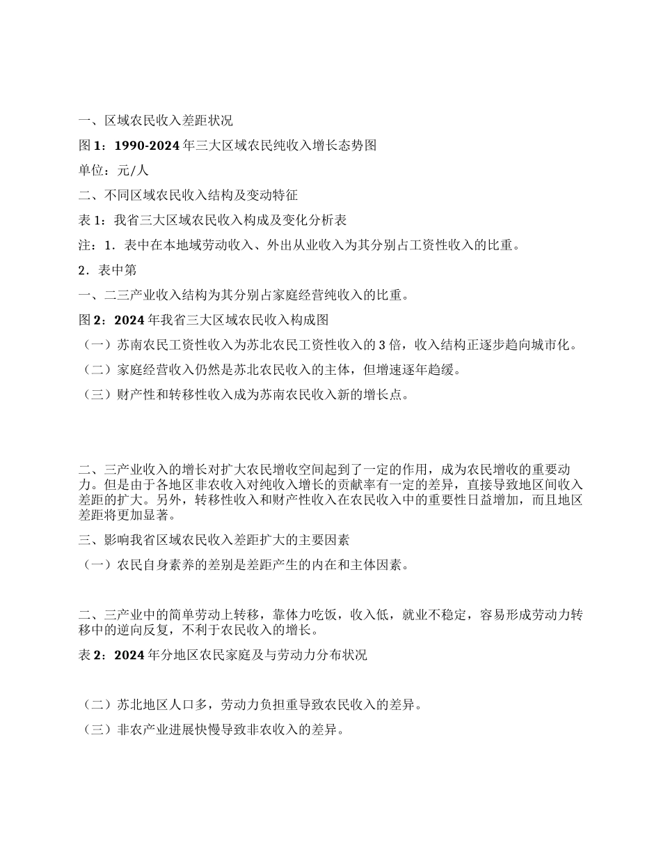 江苏省不同区域农民收入差异的比较分析_第1页