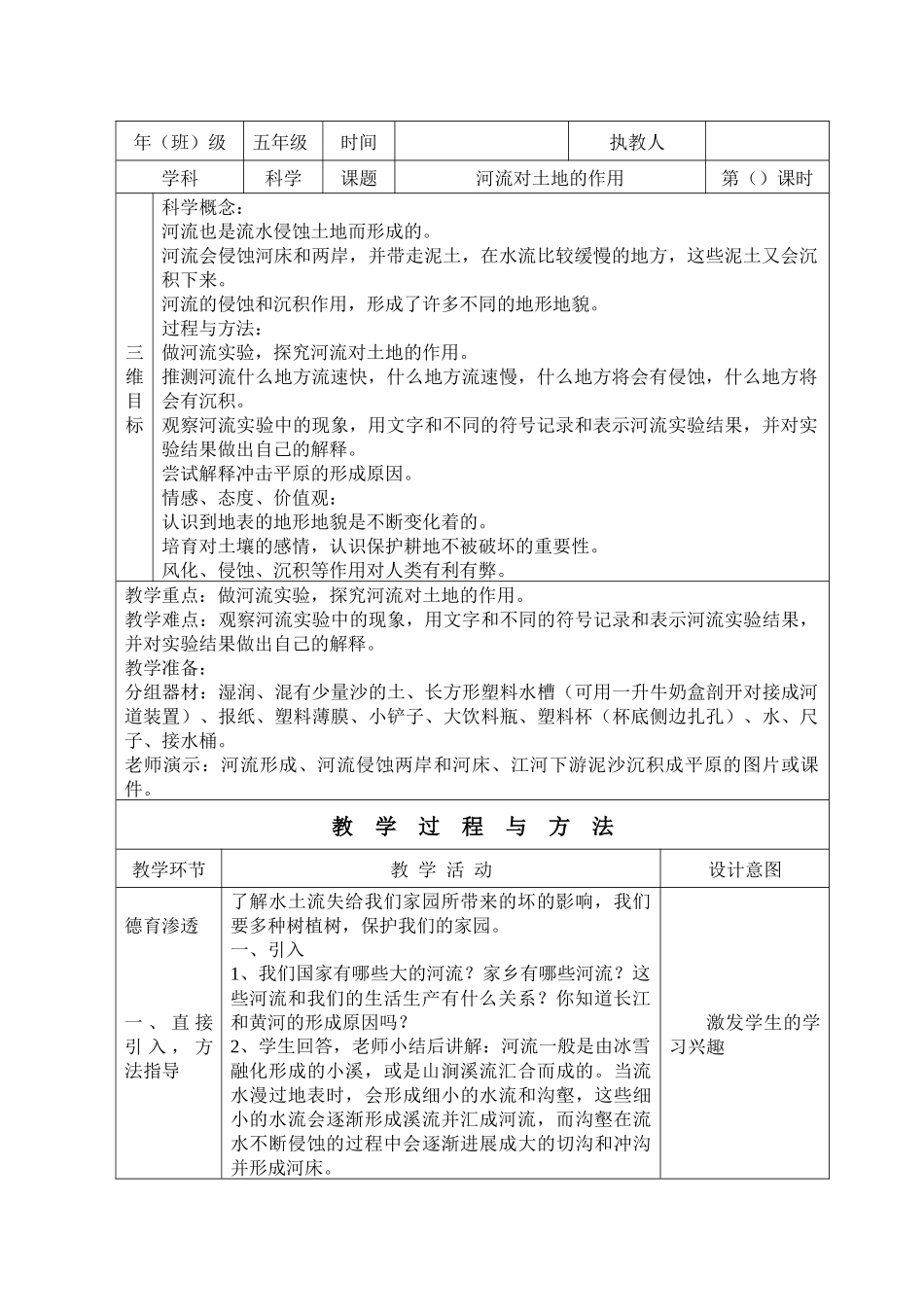 河流对土地的作用_第1页