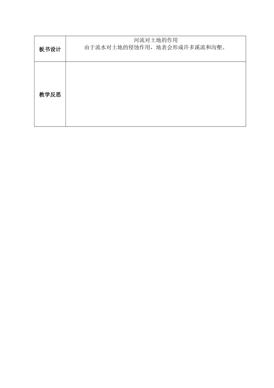 河流对土地的作用_第3页