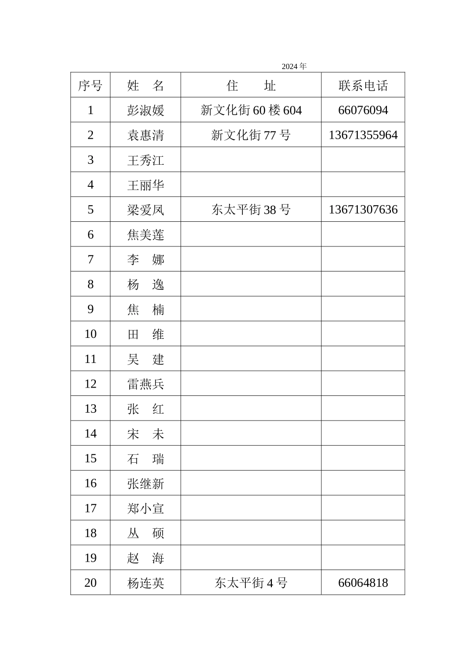 法援驿站理事会成员名单_第2页