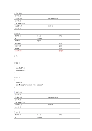 注册登录接口文档-2024-03-03