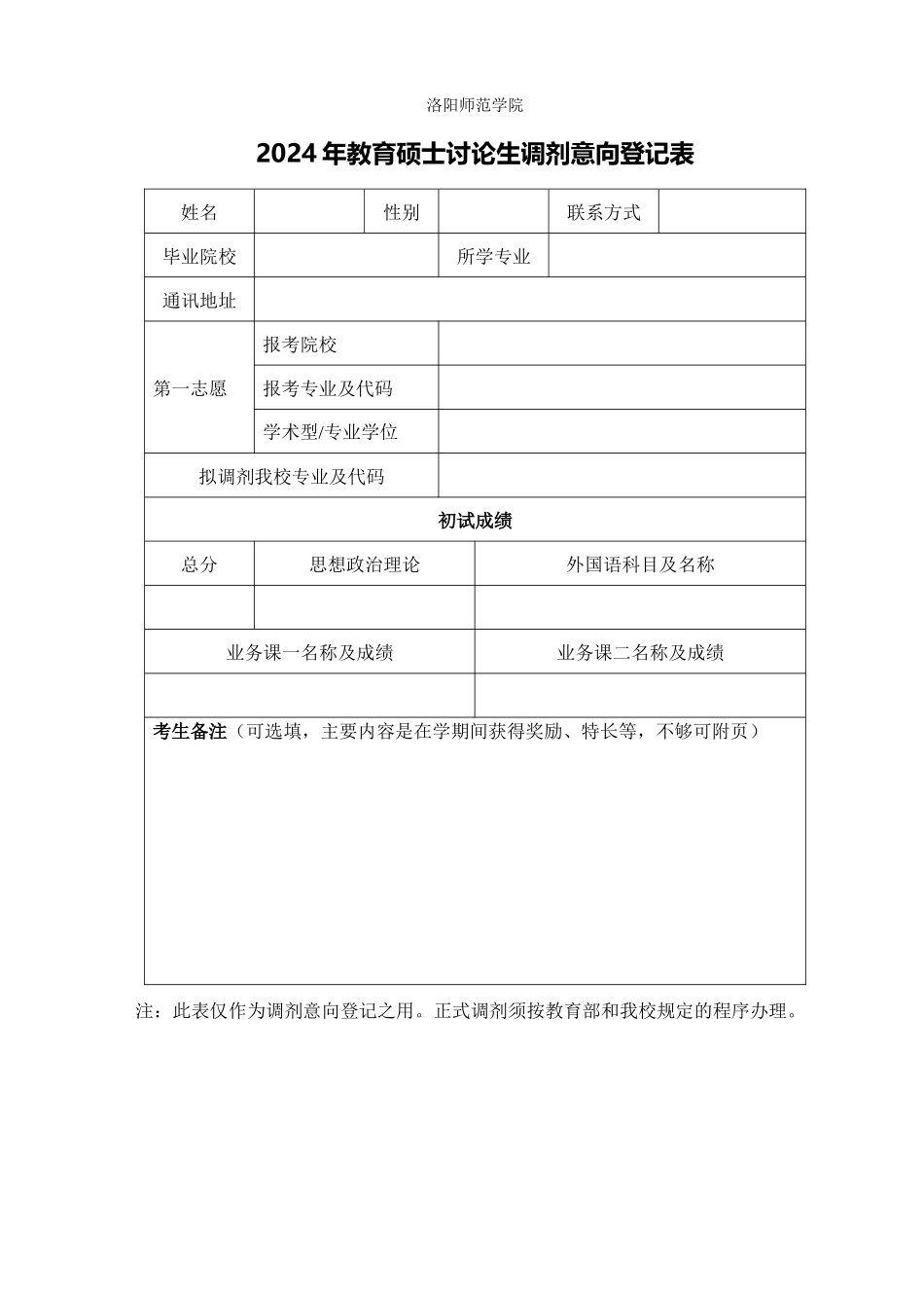 洛阳师范学院2024年教育硕士研究生调剂意向登记表_第1页