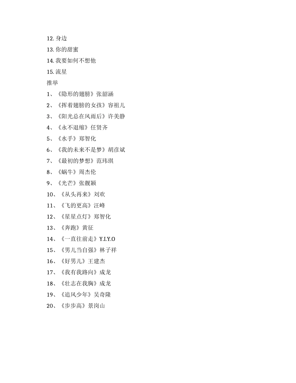 流行的励志歌曲_第2页
