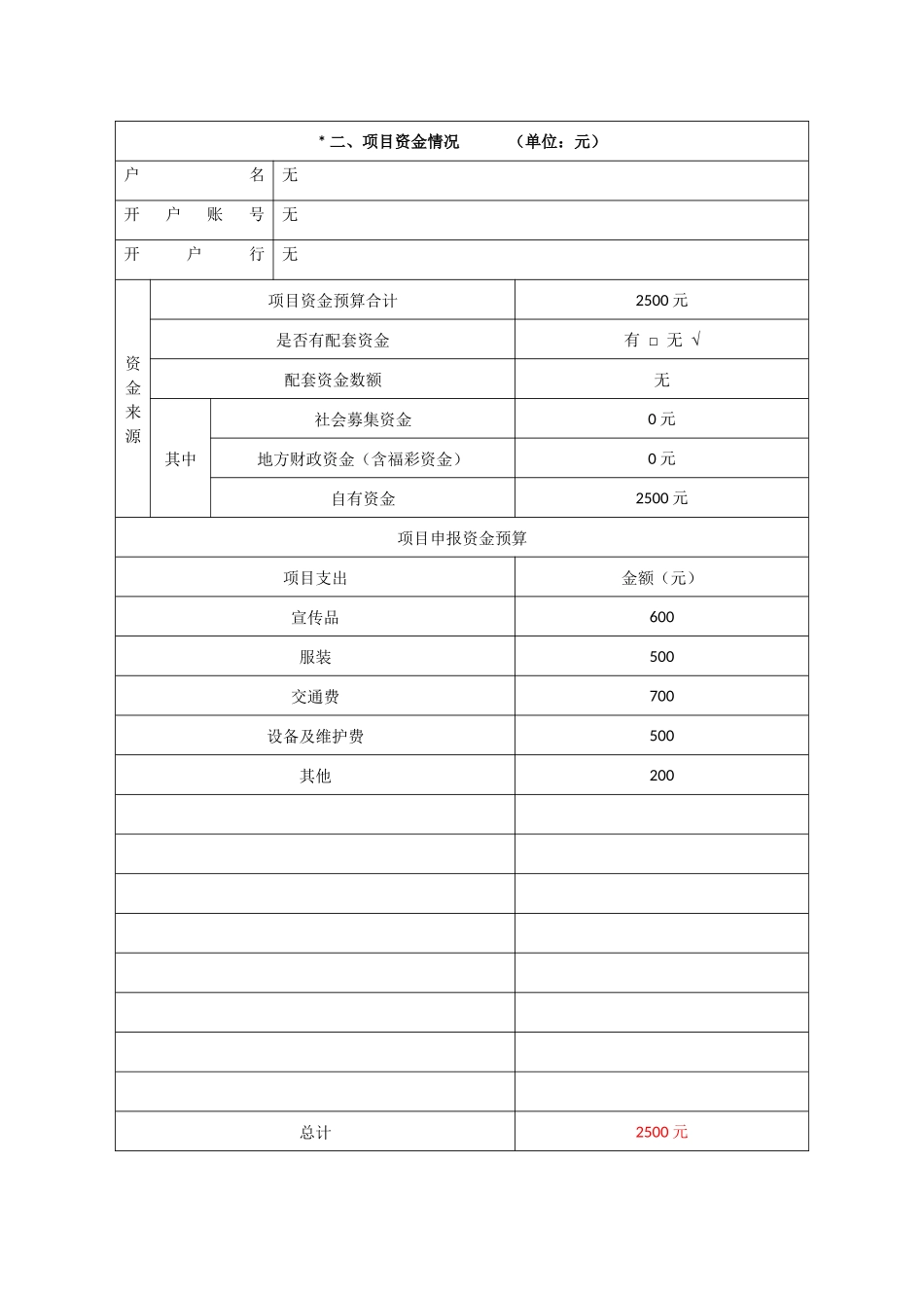 浙江省志愿服务项目大赛申报表(1)_第2页