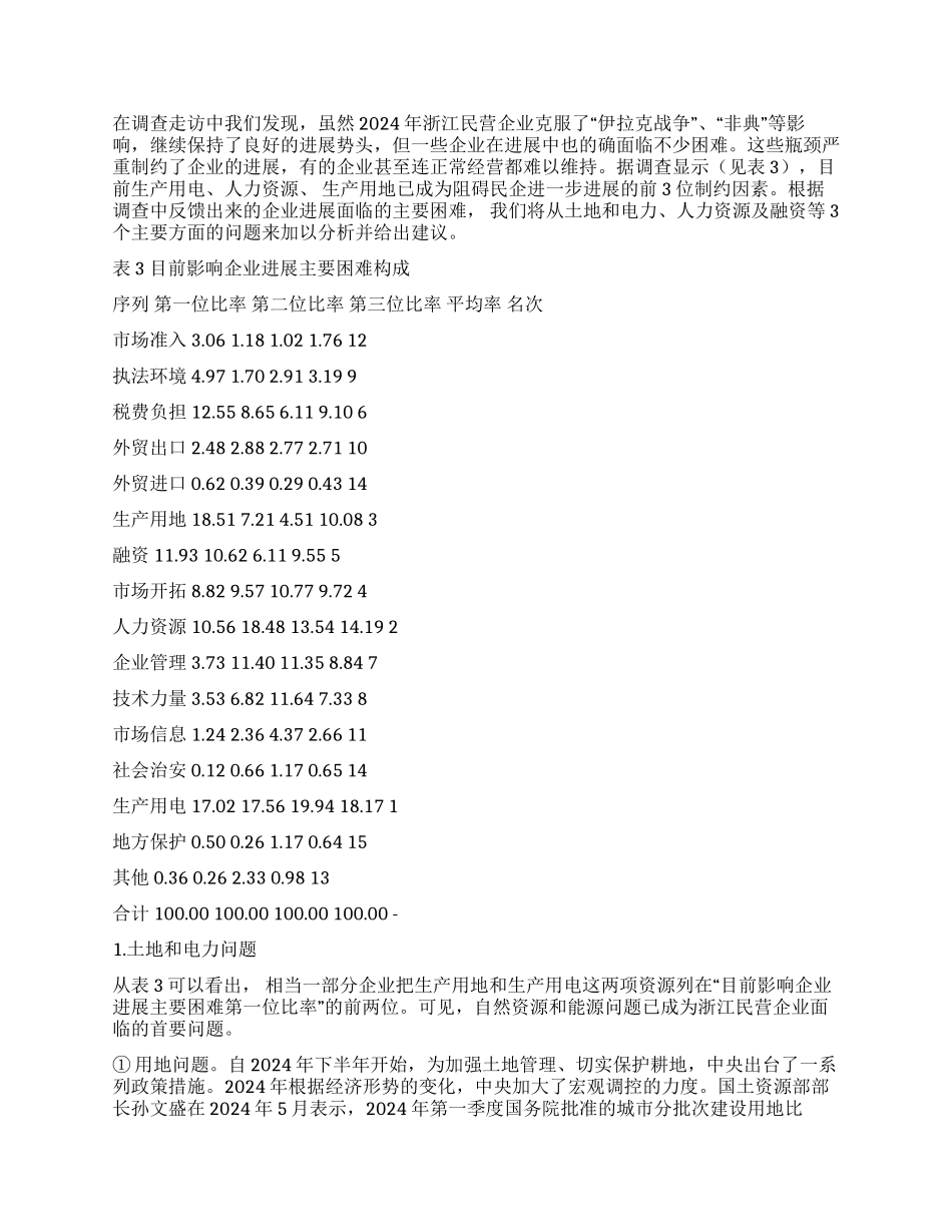 浙江省民营企业考察报告_第2页