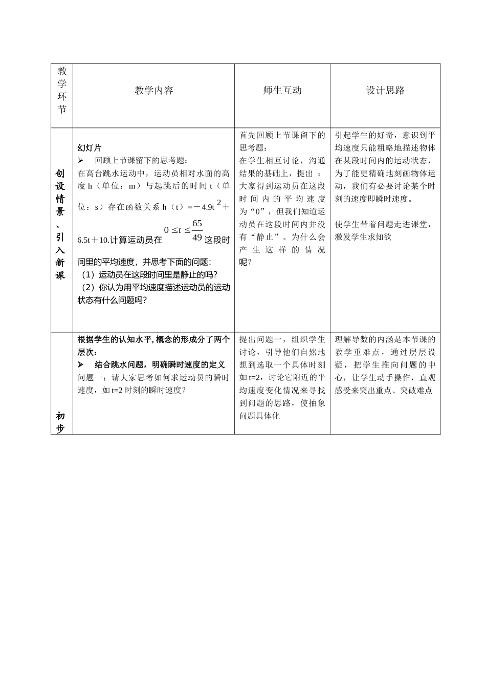海南--导数的概念_第3页