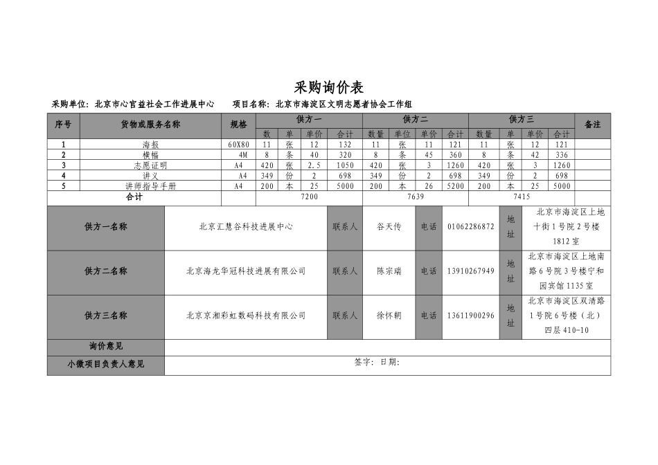海淀区文明志愿者协会项目询价表_第1页