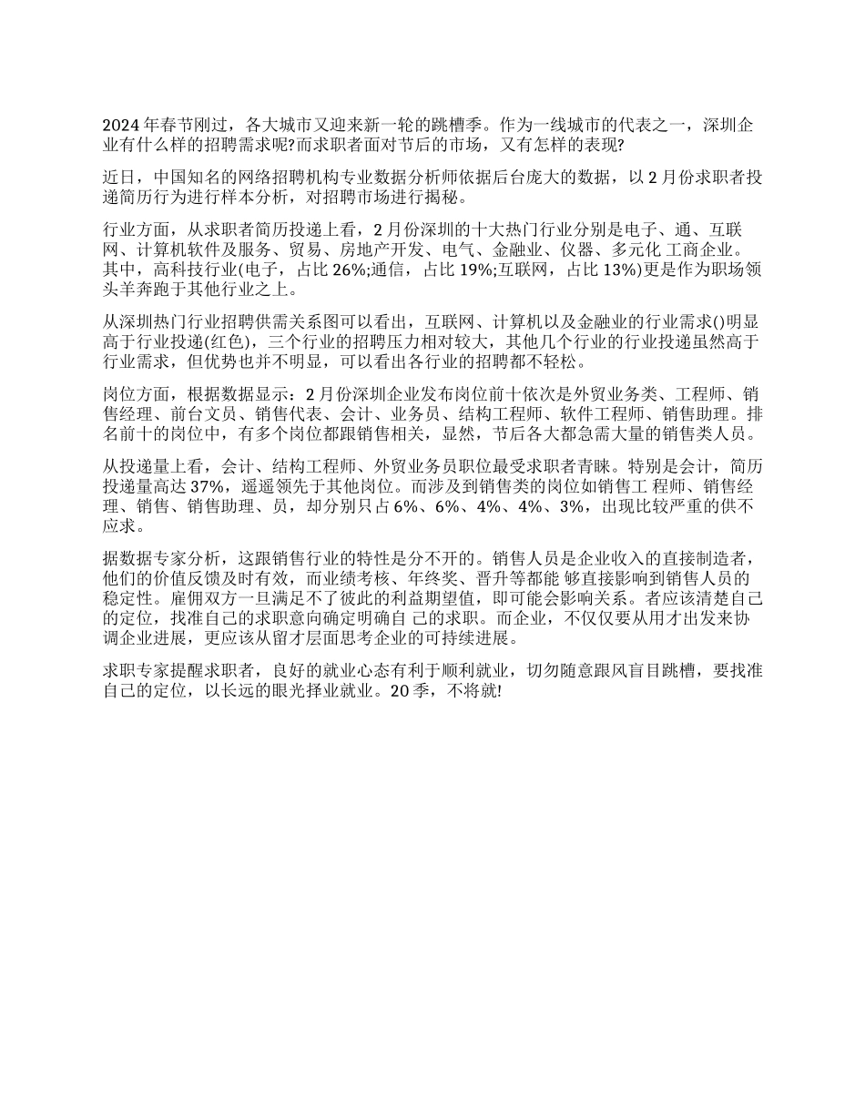 深圳招聘市场十大热门行业调查报告_第1页