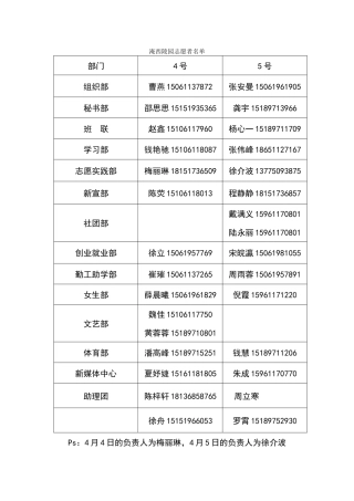 淹西陵园名单2024新