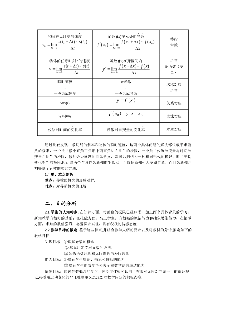 湖北--导数的概念_第2页