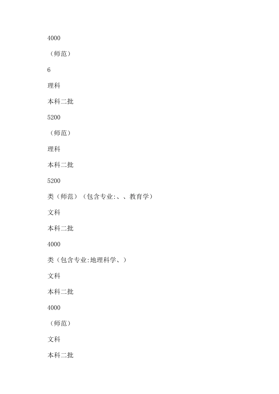 湖北师范大学在四川招生各专业有什么选科要求_第2页