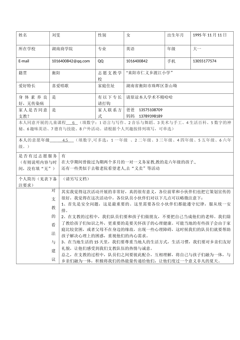 湖南商学院-刘雯-报名表_第1页