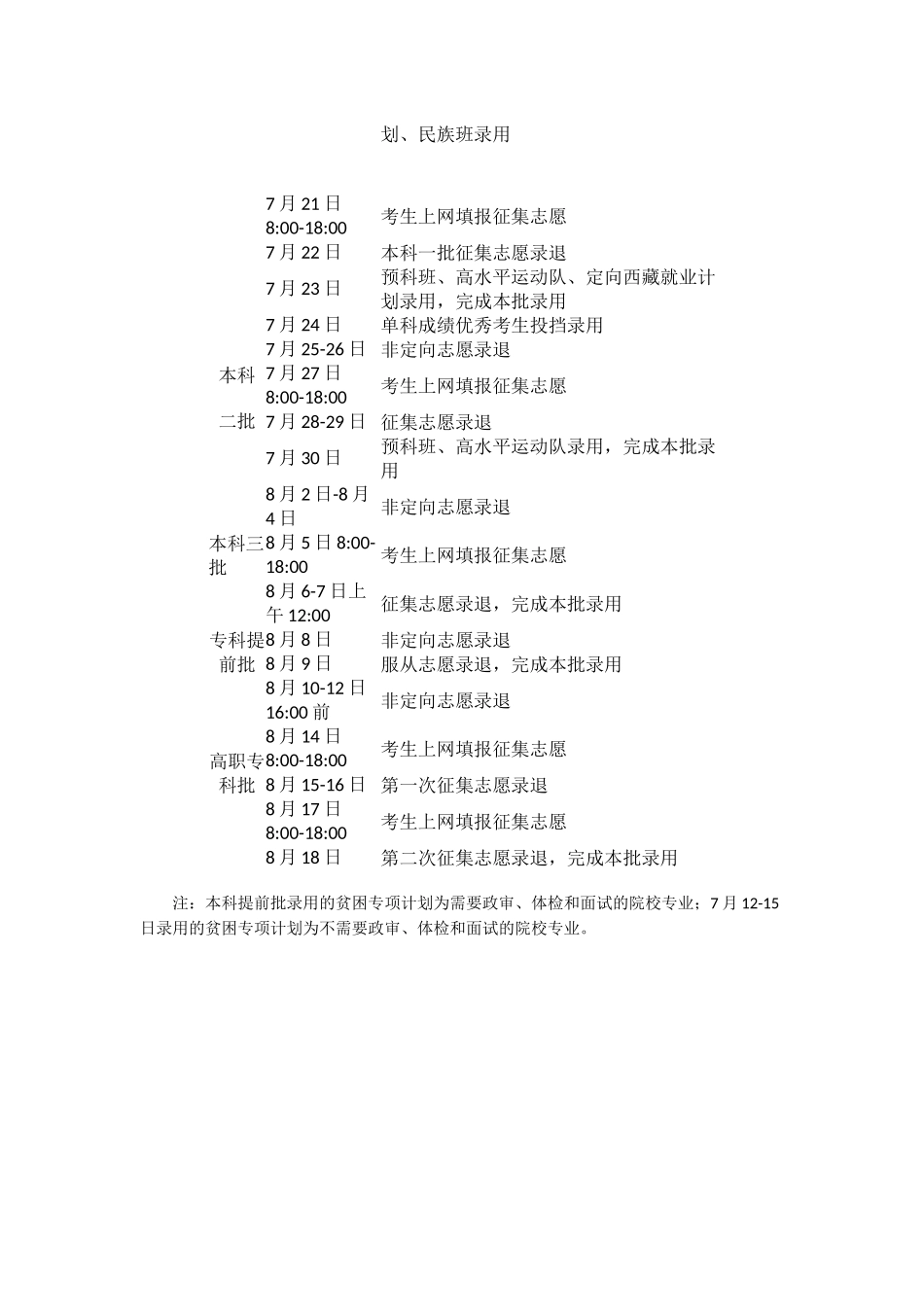 湖南省2024年网上填报志愿录取时间安排表_第2页