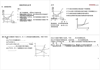 溶液的相关应用