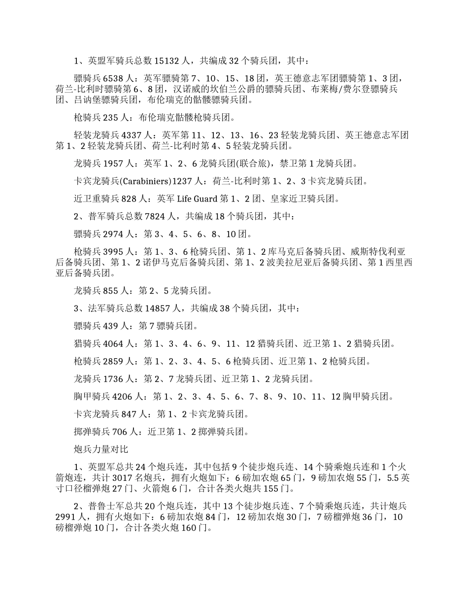 滑铁卢战役与谁有关系_第2页