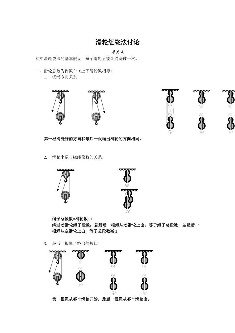 滑轮组绕法研究最终版1修改_第1页