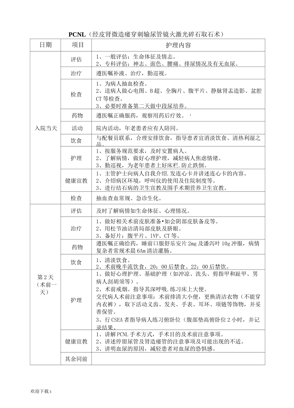 泌尿外科护理临床路径_第3页