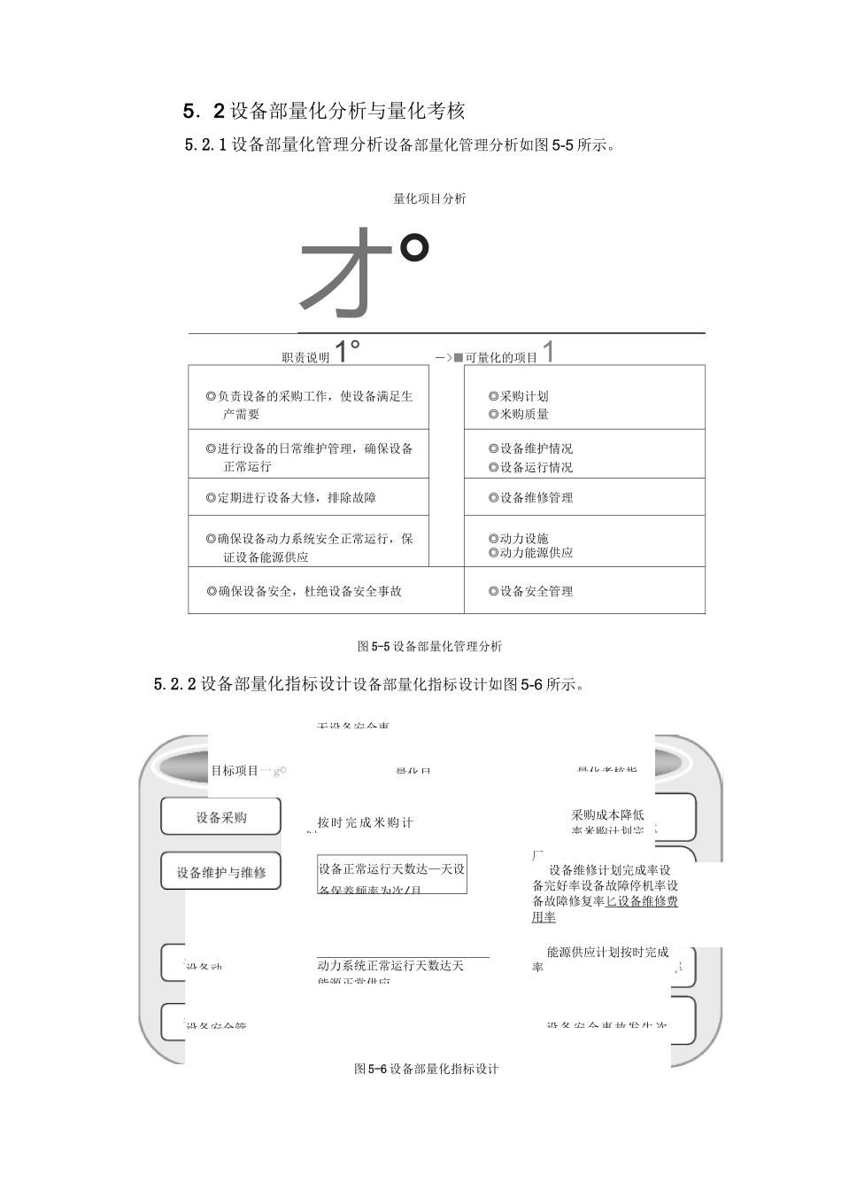 生产企业考核与薪酬体系设计_第2页