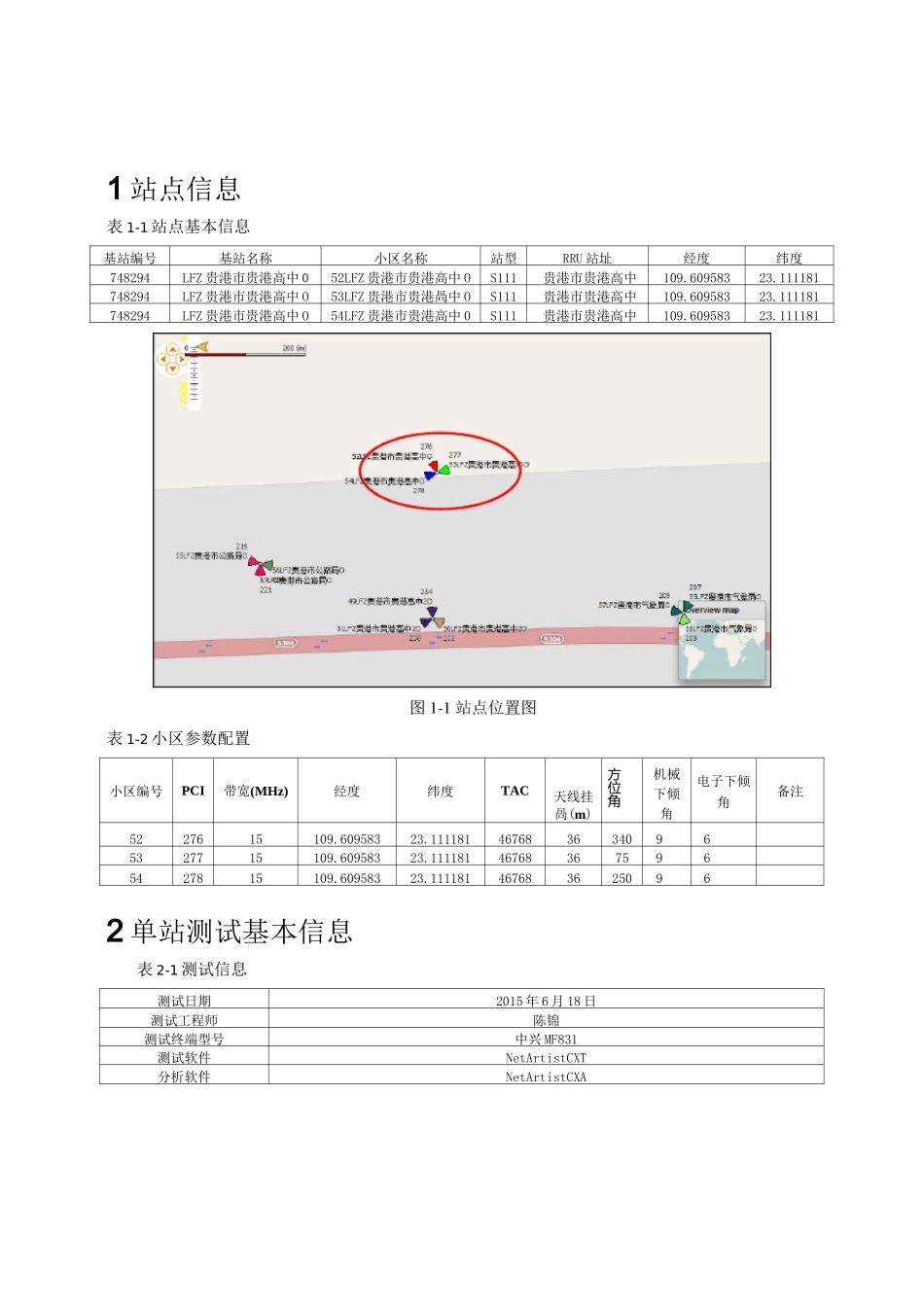 lte网络单站测试报告_第2页