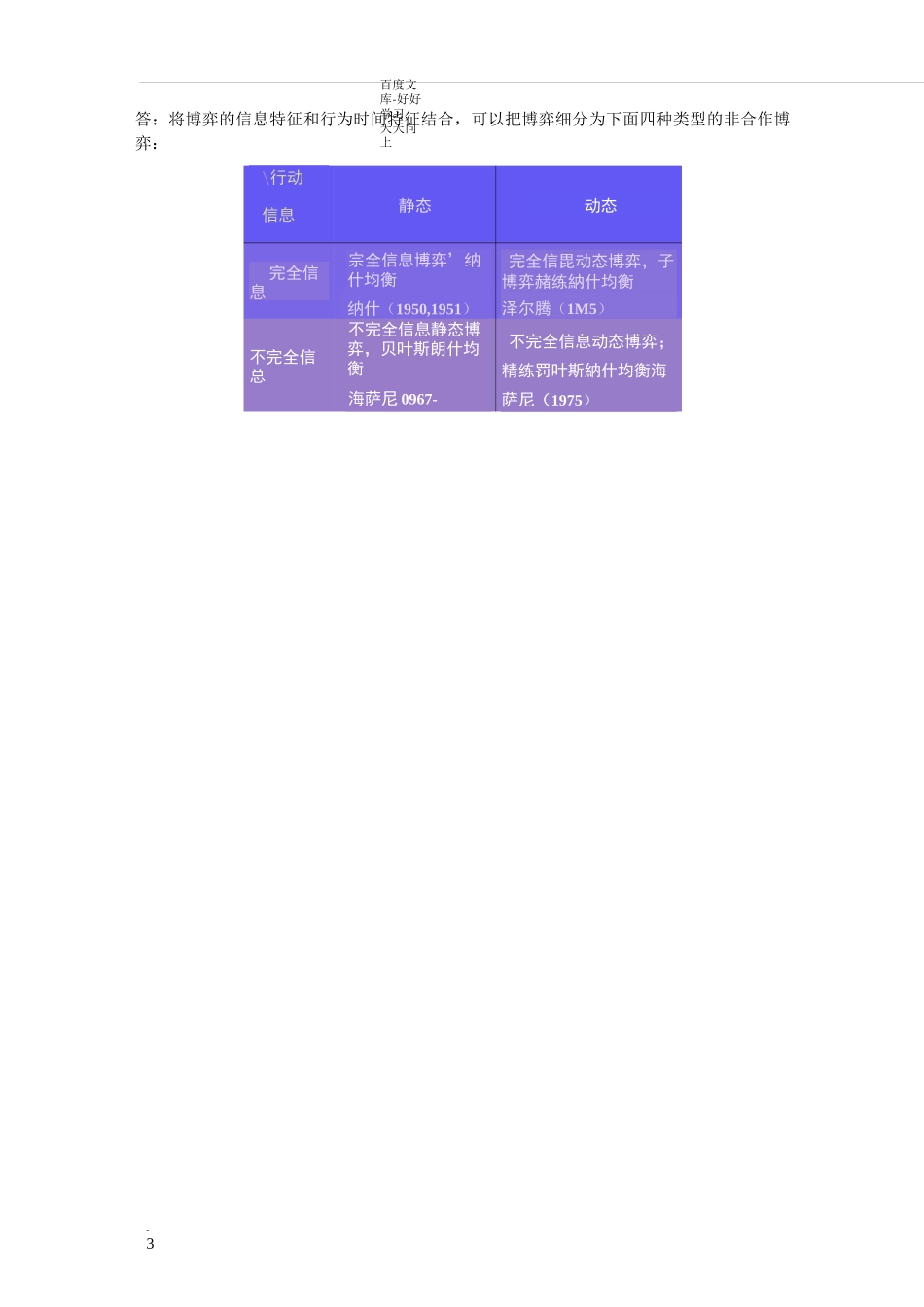 博弈论(整理过名词解释和简答)_第3页