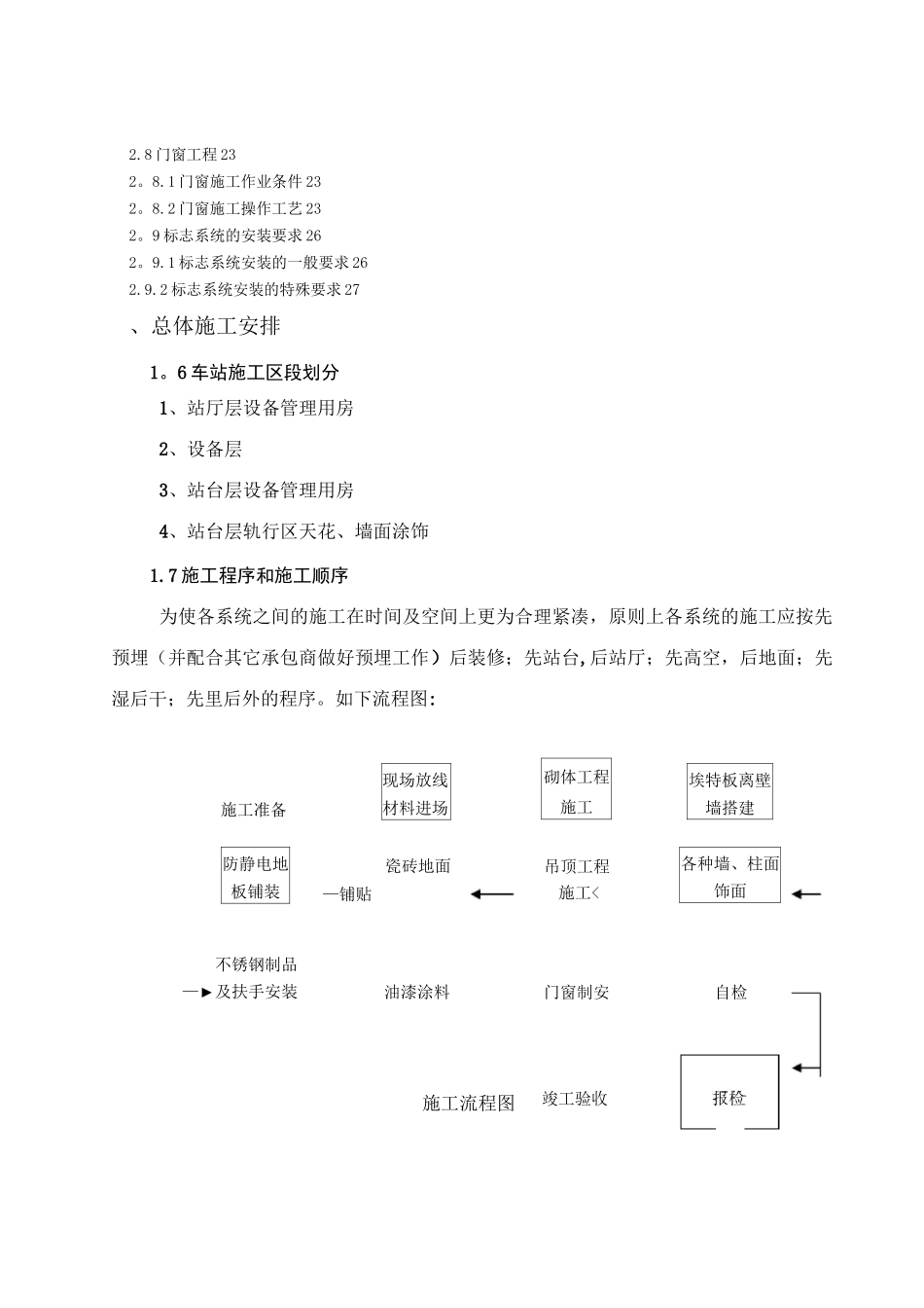 地铁车站装饰装修施工方案_第2页