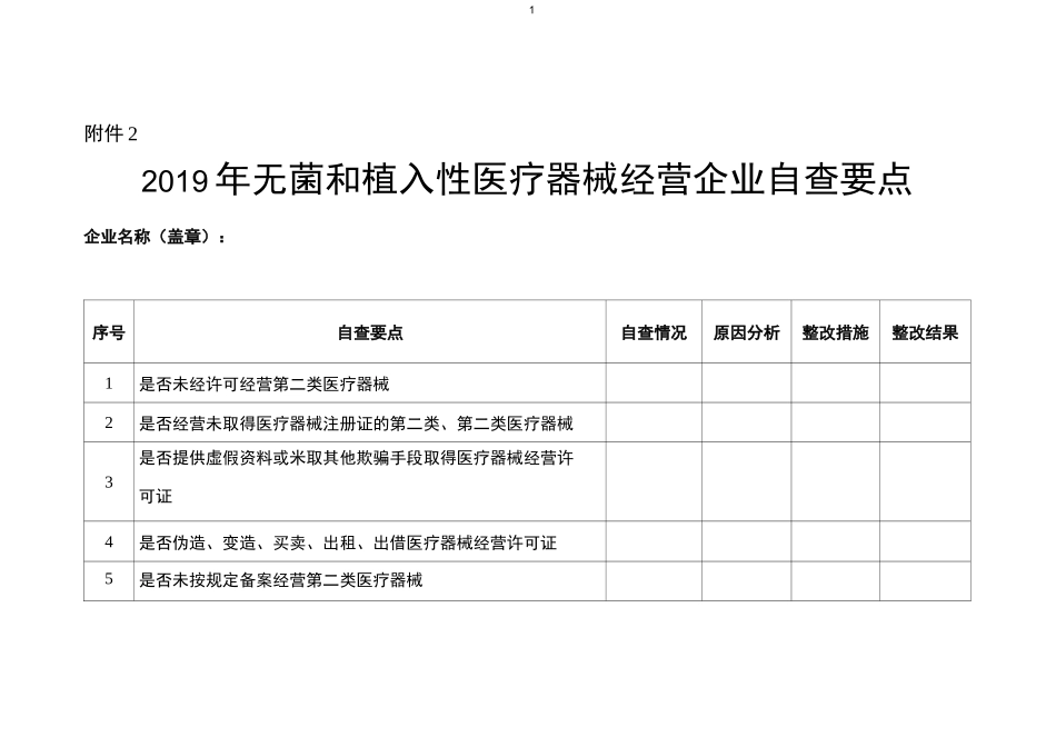 医疗器械(经营)企业自查表_第1页