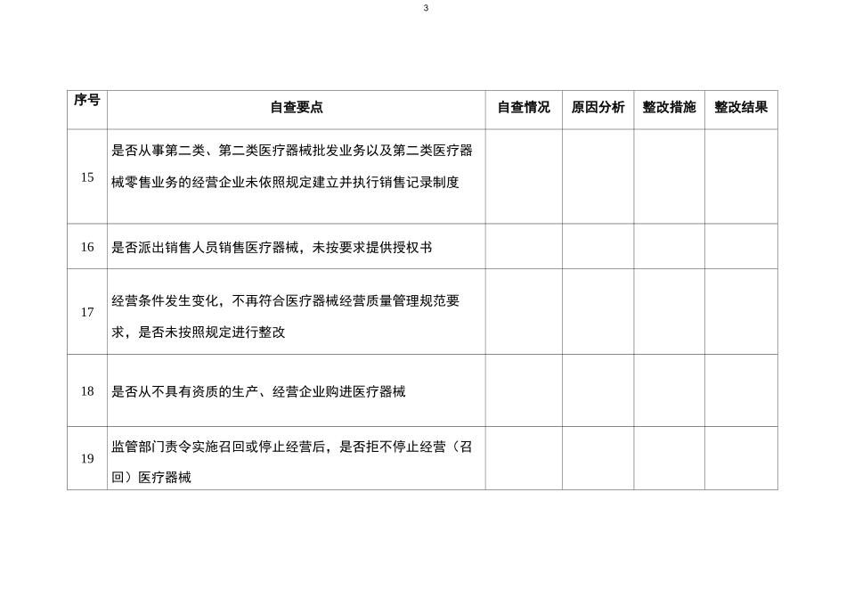 医疗器械(经营)企业自查表_第3页