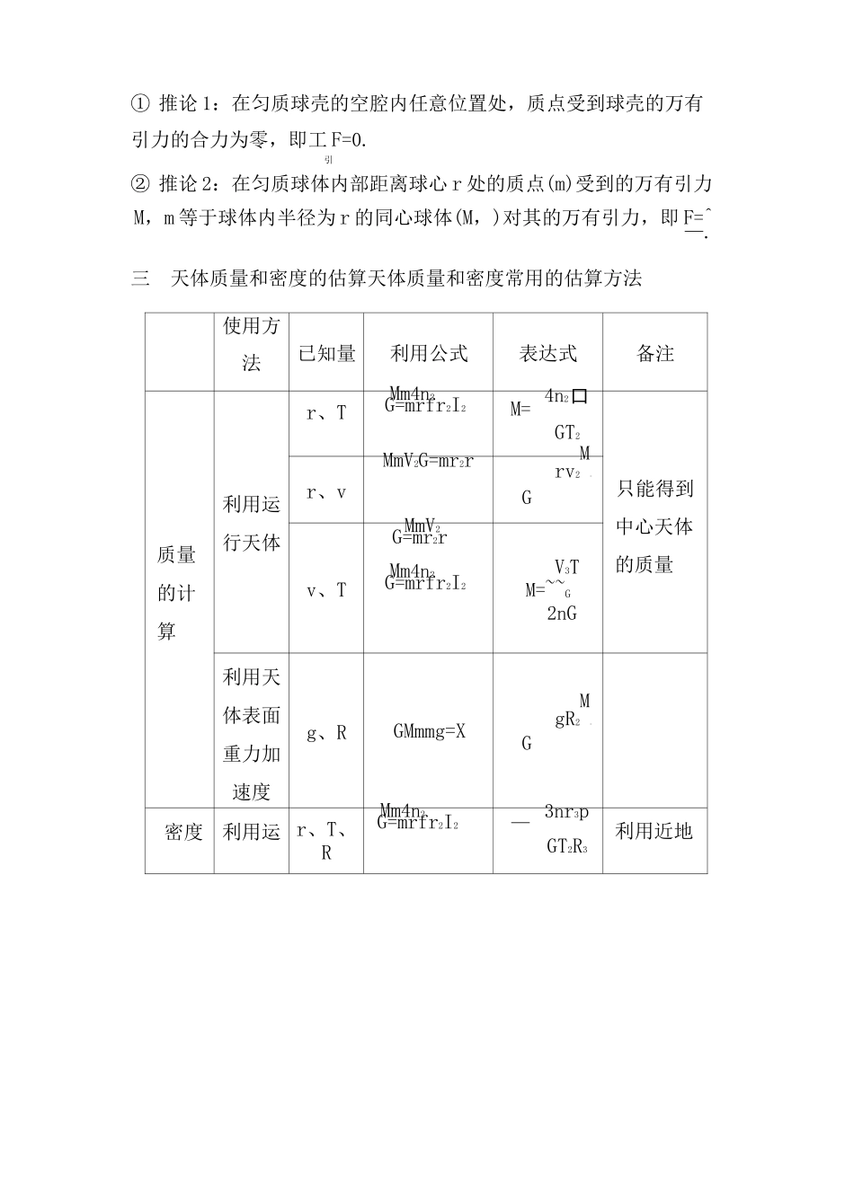 2021届高考物理一轮复习专题天体运动_第2页