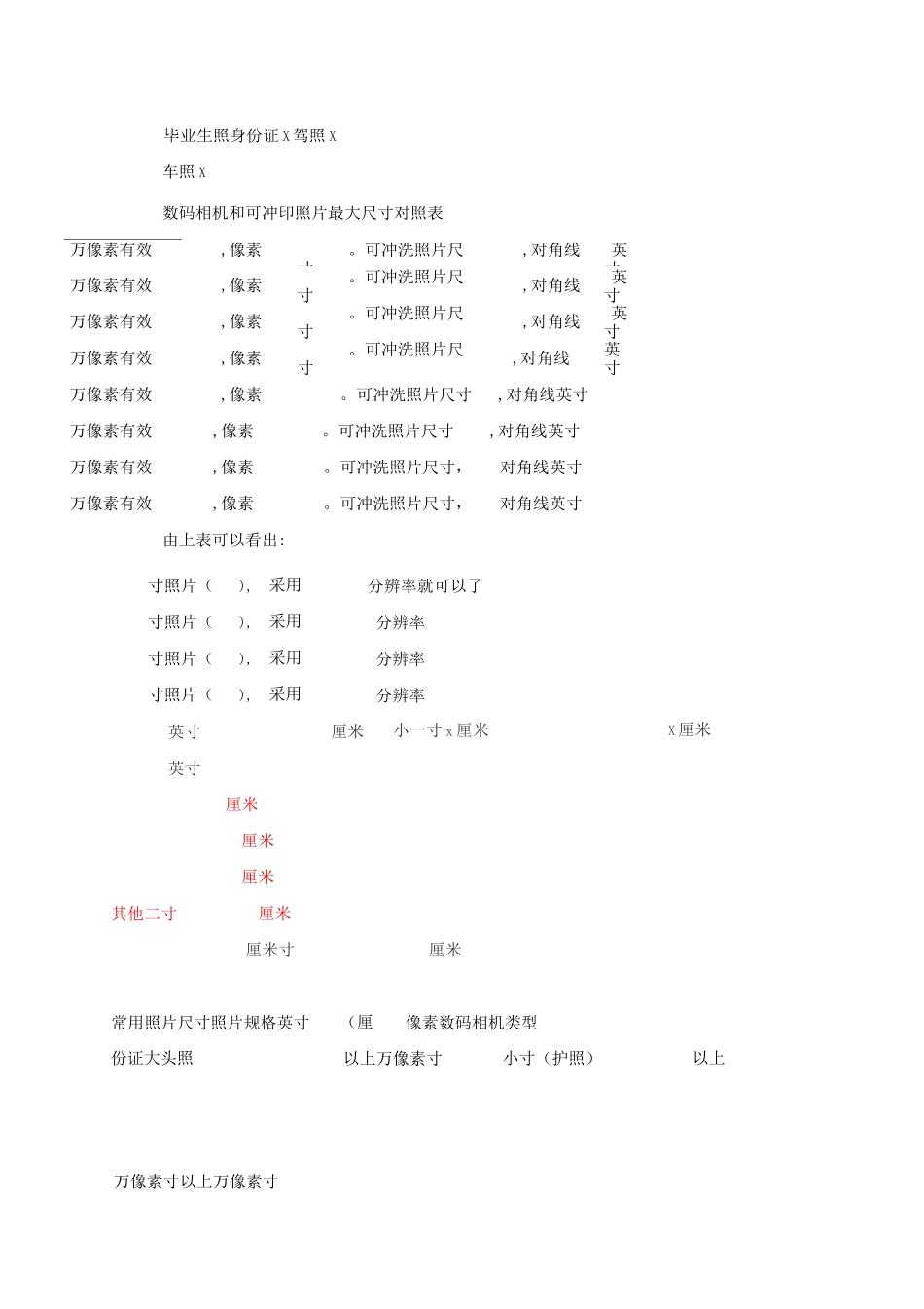 各种证件照官方尺寸和背景要求_第2页