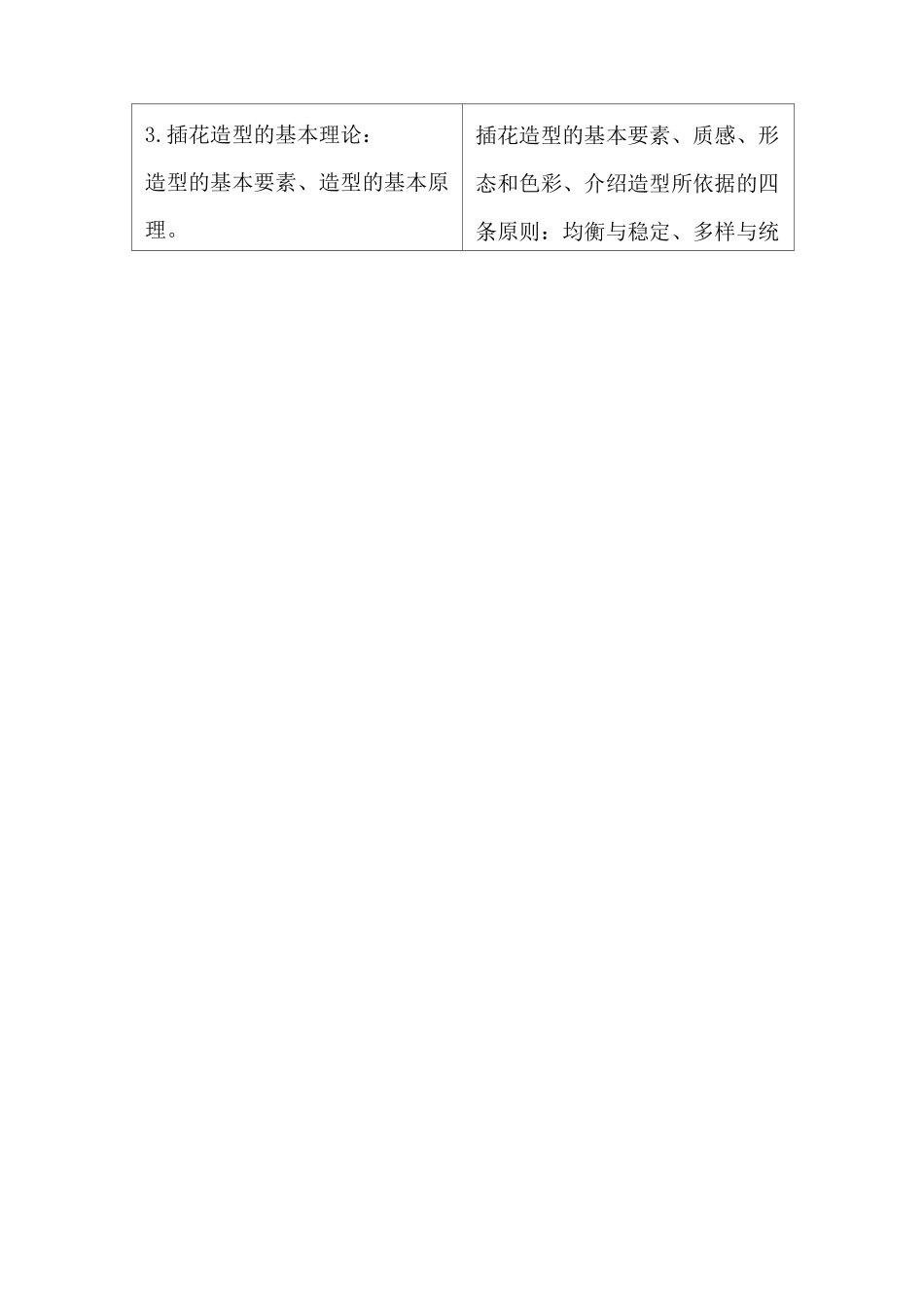 插花师教学计划大纲_第3页