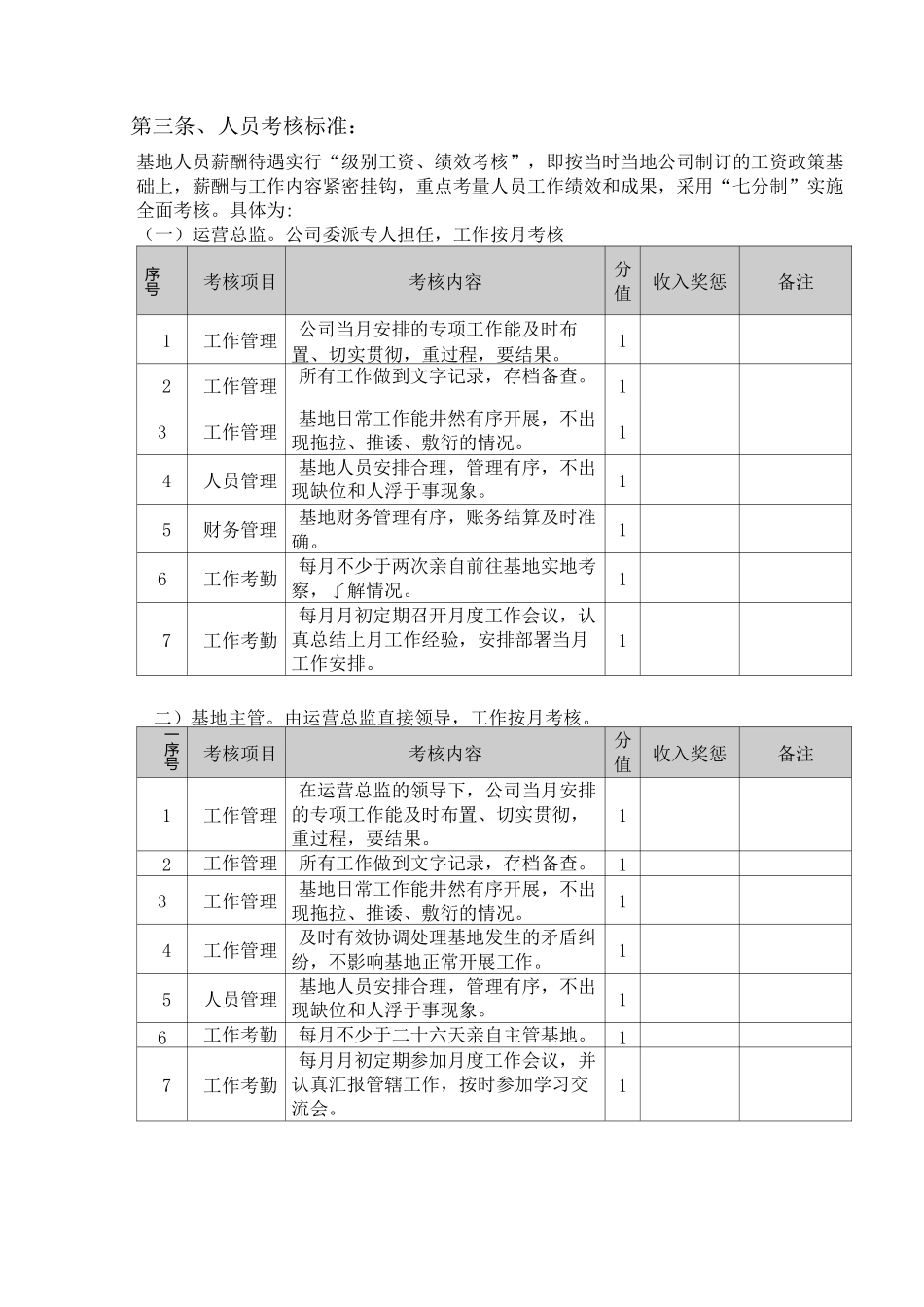 种植部管理制度_第3页
