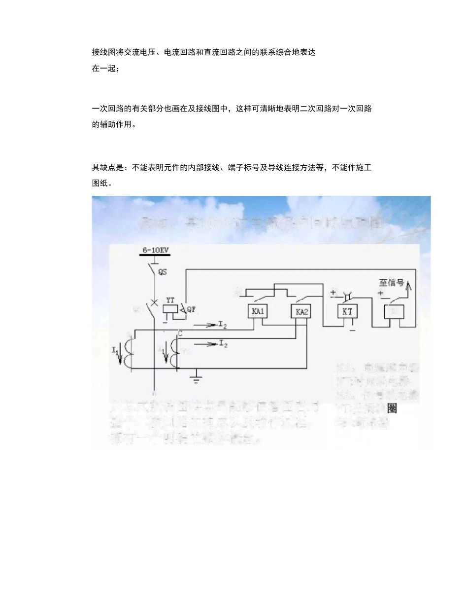 电气二次图的识读_第2页