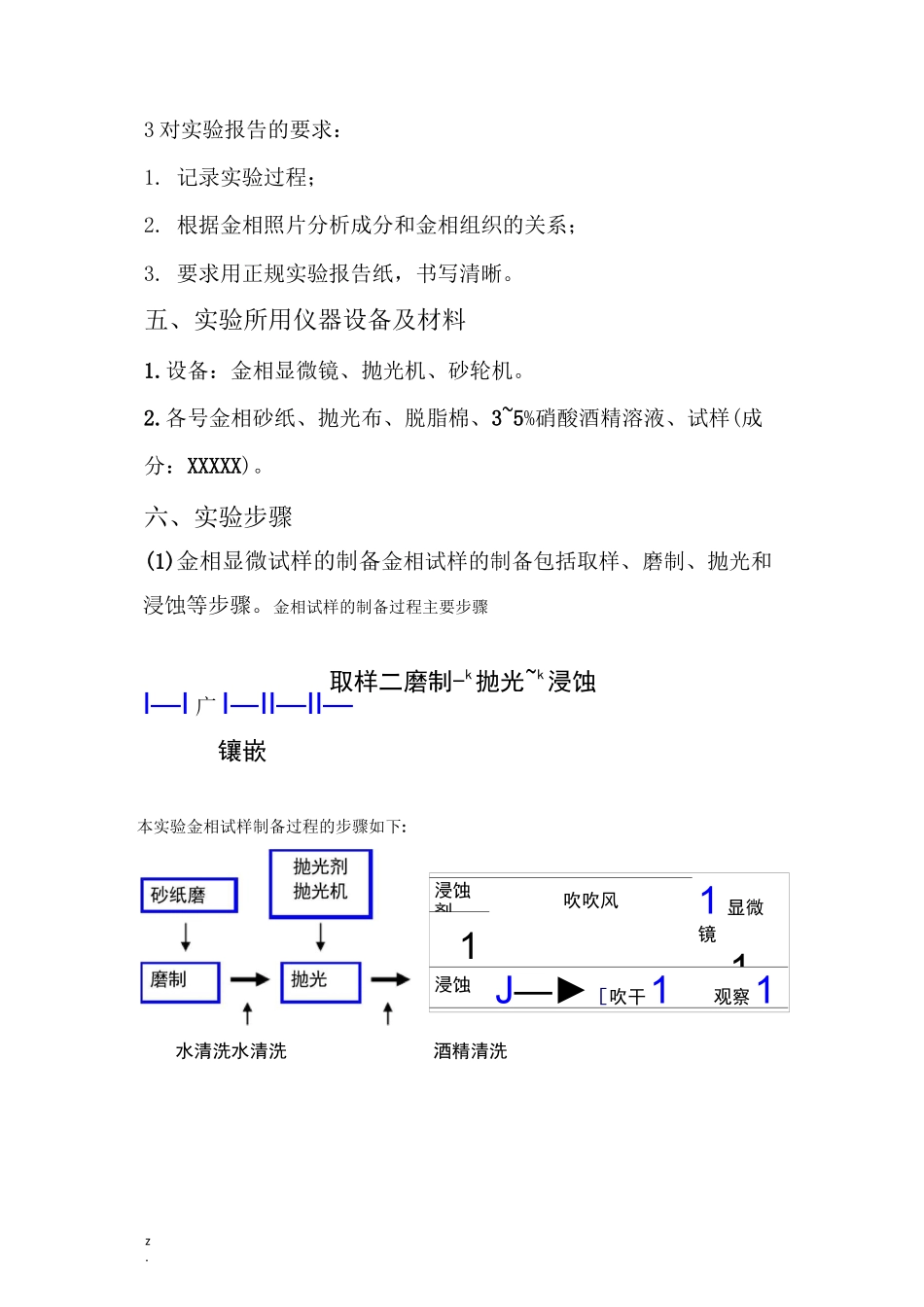 金相实验报告_第2页