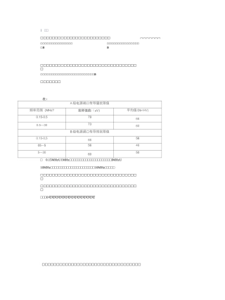 开关电源传导骚扰和辐射骚扰解决方法