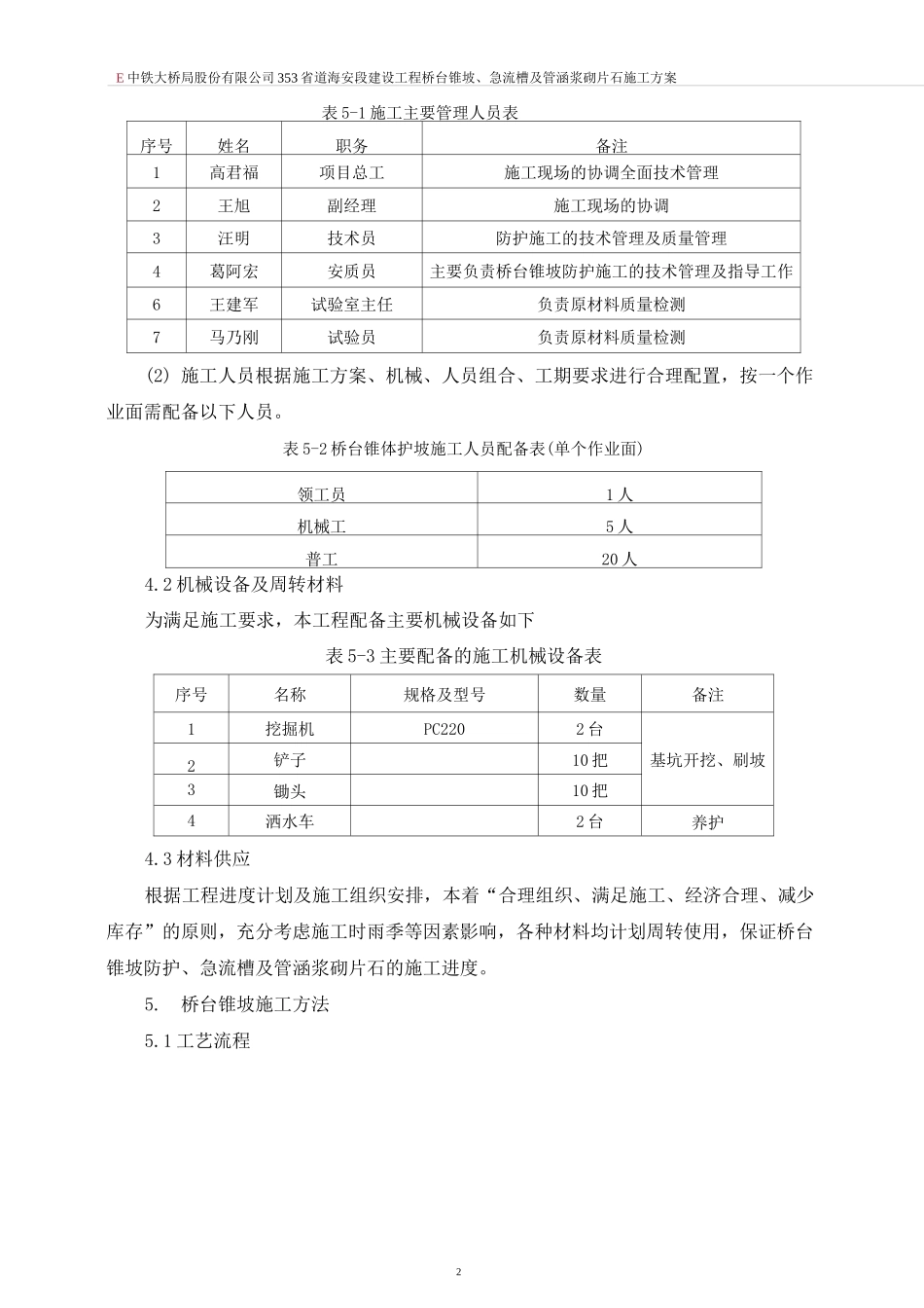 桥台锥坡防护工程施工方案_第3页